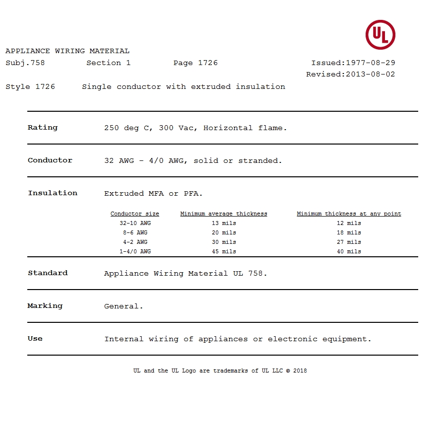 美國UL 1726 鐵氟龍電線認證報告 