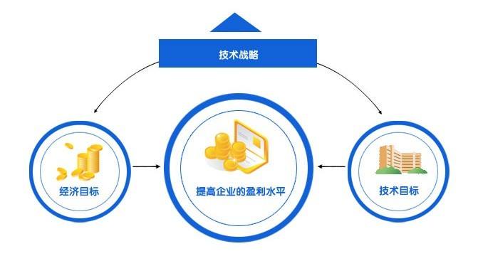 中國（guó）電（diàn）線電纜