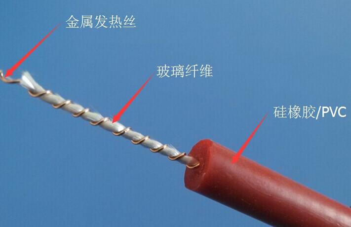 矽膠發熱（rè）電線產品結構圖