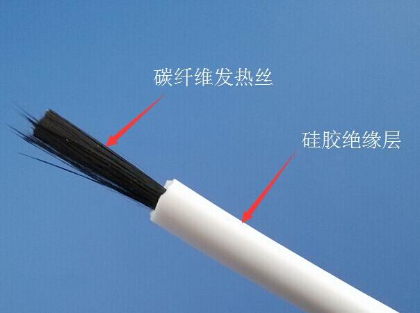 碳纖維發熱線產(chǎn)品結構圖